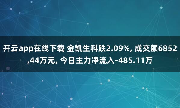 开云app在线下载 金凯生科跌2.09%， 成交额6852.44万元， 今日主力净流入-485.11万